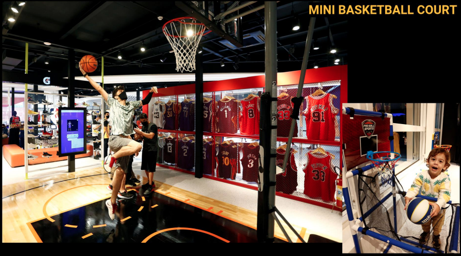 NBA Store Arena - Seamless Shopping Experience